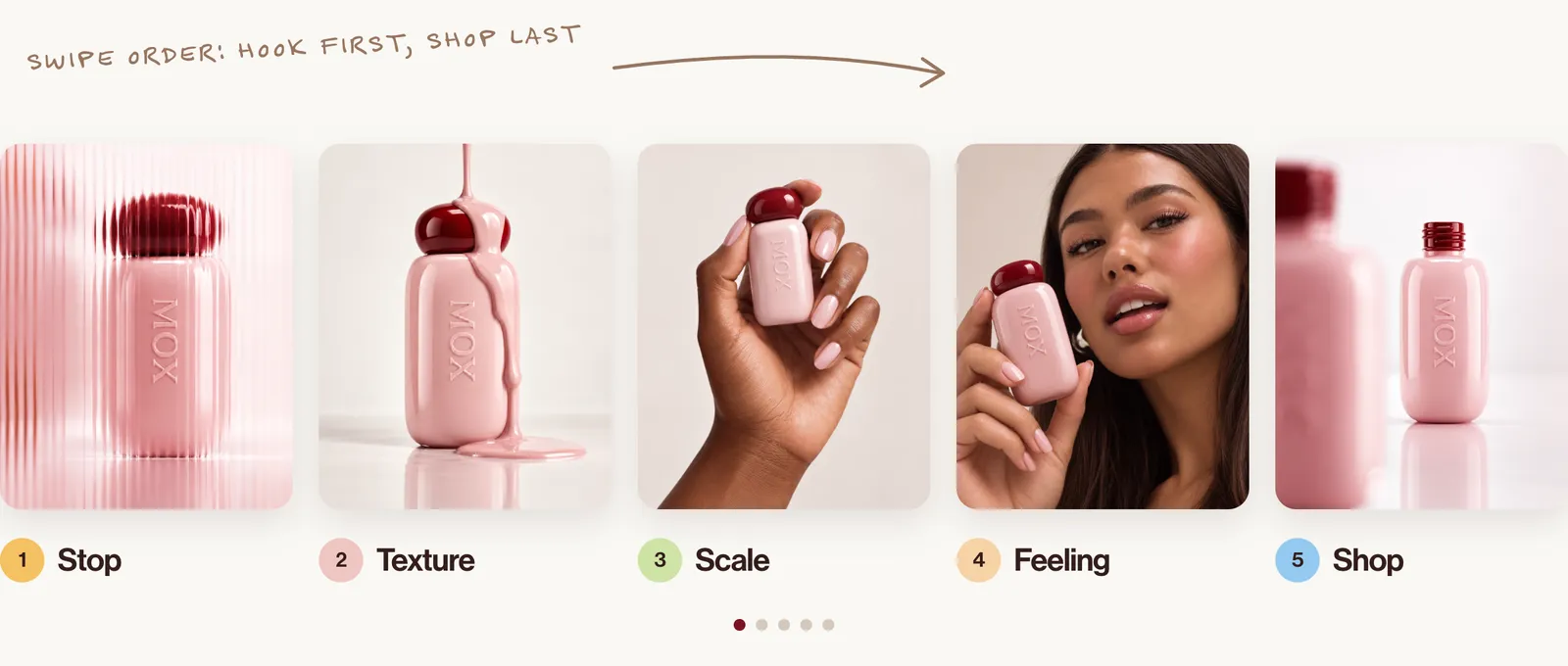 Five carousel cards in swipe order: 1 stop, the bottle behind ribbed glass; 2 texture, the pour; 3 scale, in a hand; 4 feeling, the model; 5 shop, the bottle open on white.