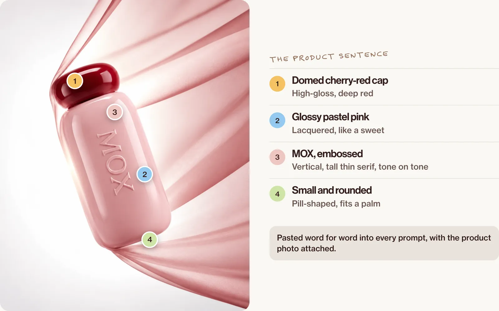 The pink bottle wrapped in sheer fabric with four numbered pins, and the product sentence broken into its parts: domed cherry-red cap, glossy pastel pink, MOX embossed in a tall thin serif, small and rounded.
