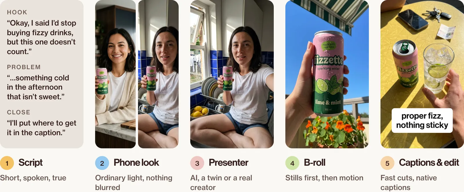The five stages of an AI UGC ad, each with an example from this guide: 1 script, a card with the hook, problem and close; 2 phone look, a polished studio frame beside a phone-real one; 3 presenter, a woman taking a selfie with a pink-and-green can in a blue-tiled kitchen; 4 B-roll, the can held up against a blue sky; 5 captions and edit, the can beside a glass of ice with the caption "proper fizz, nothing sticky".