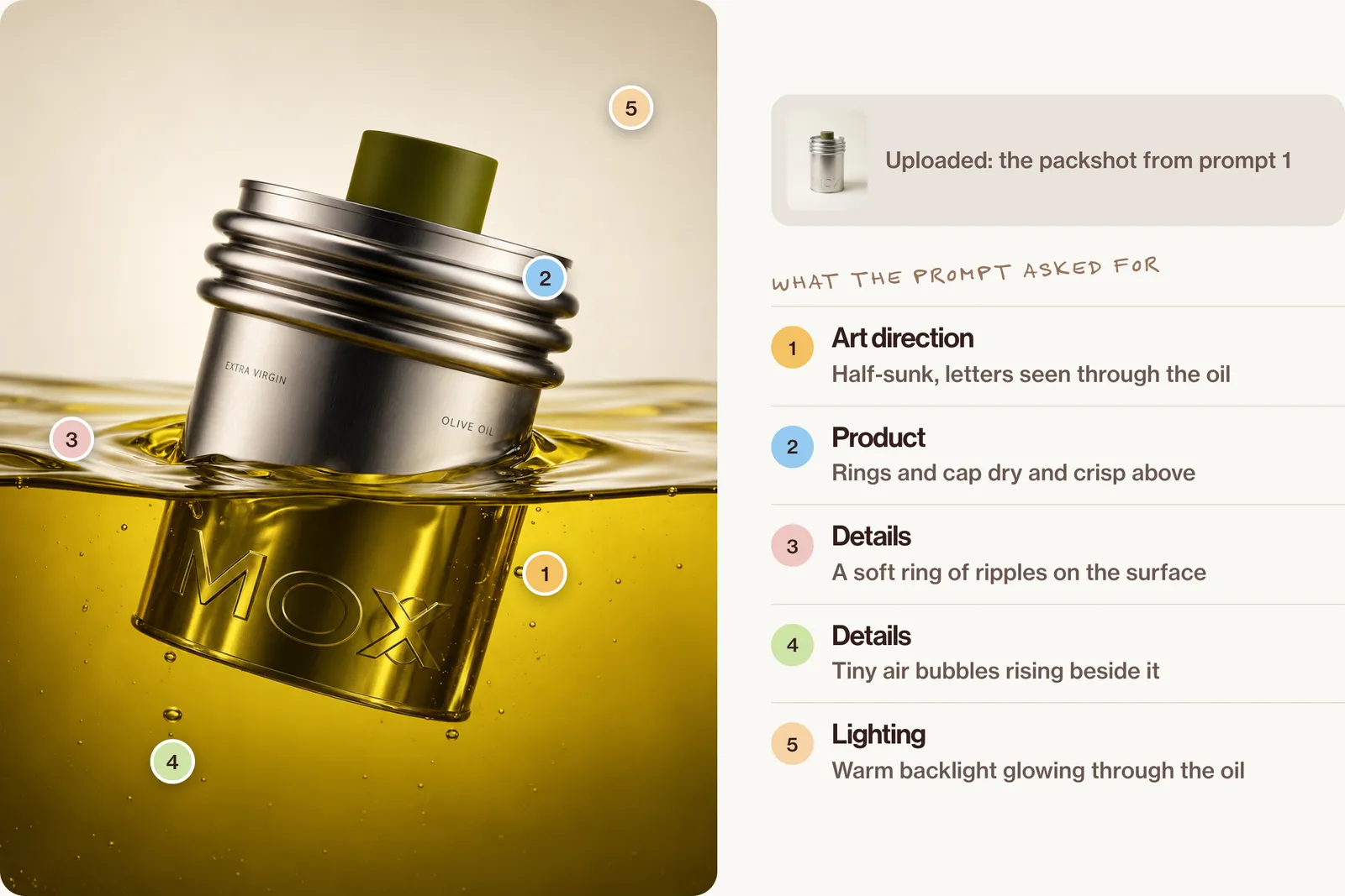The tin half-sunk in golden olive oil, its letters seen through the oil, with numbered pins for each part of the prompt.