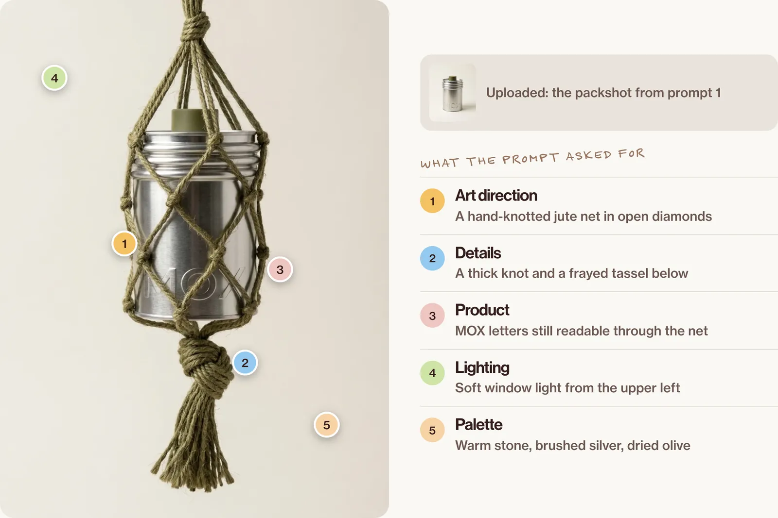 The tin hanging in a knotted olive jute net with a tassel, on a stone-coloured wall, with numbered pins for each part of the prompt.